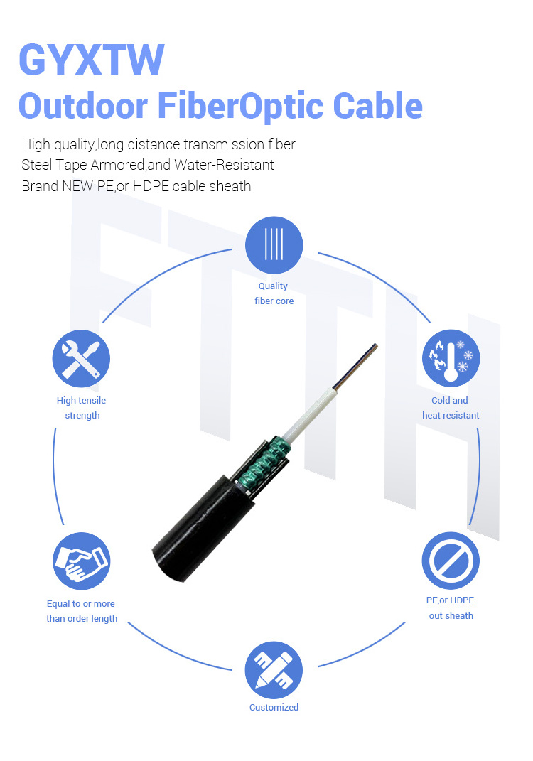 Unionfiber OEM GYTA53 Outdoor cable armored double sheath underground direct buried optical cable