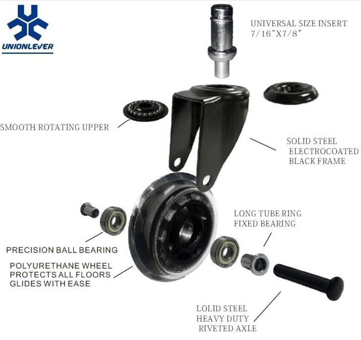 3 inch PU rollerblade office caster wheels