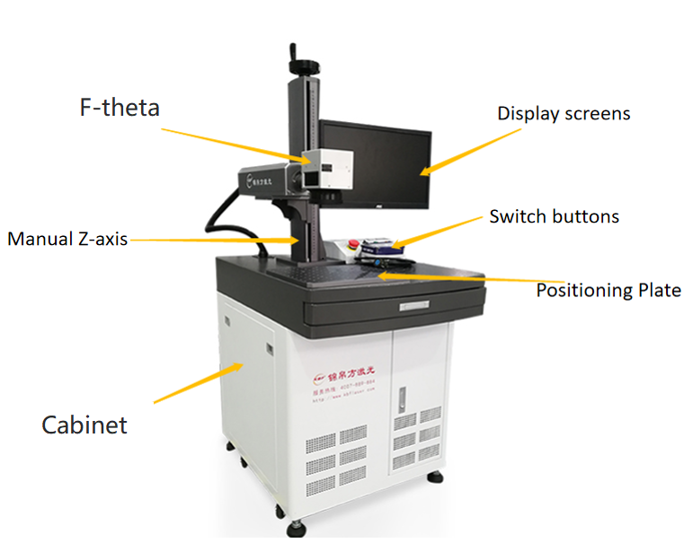 Agent Price 100W 3D Engraving logo Metal Aluminium sheet Gold Sliver JPT 60W 30W 50W Fiber Laser Marking Machine