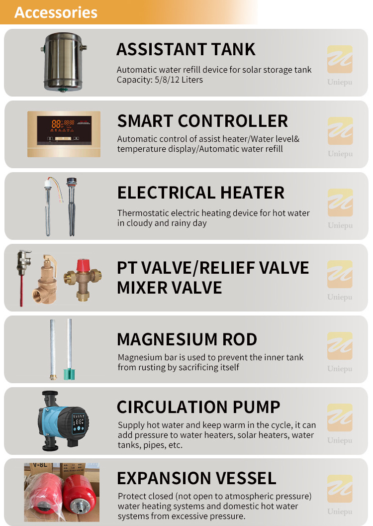 Heating System High pressure polyurethane foaming Parts Flat Plate Solar Collector