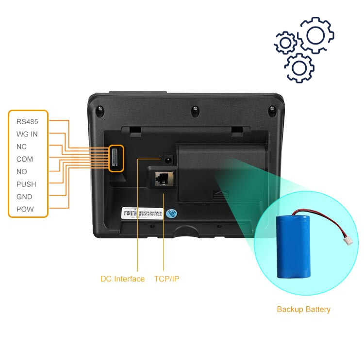 Cloud-Based Employee Time Clock Software with Wi-Fi Fingerprint Biometric Face Reader for Accurate Machine Attendance Tracking