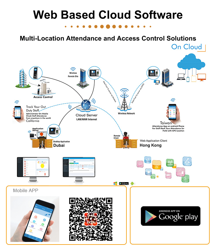 Cloud-Based Employee Time Clock Software with Wi-Fi Fingerprint Biometric Face Reader for Accurate Machine Attendance Tracking