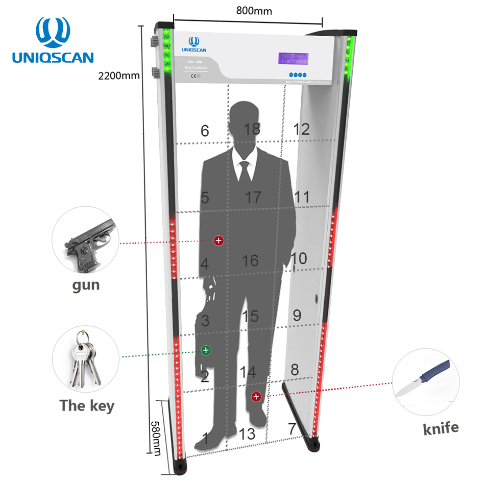 Indoor Used High Sensitivity 18 zones arch metal detector Walk Through Metal Detector Security Gate