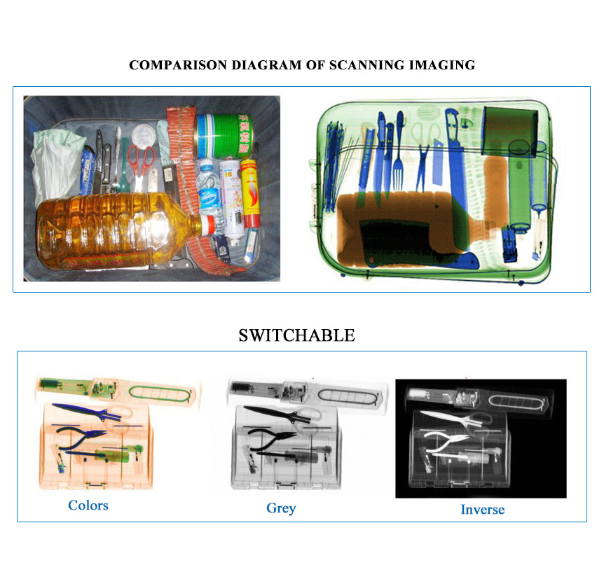 Hotel School X Ray Parcel bag Cargo Baggage Lugga Scanner for Airport Subway Enhanced Security Screening Equipment