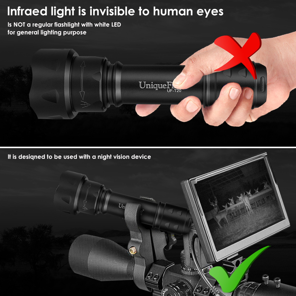 UniqueFire T-20 IR illuminator 850nm LED Infrared Night Vision Zoomable light for hunting Flashlight&Torches