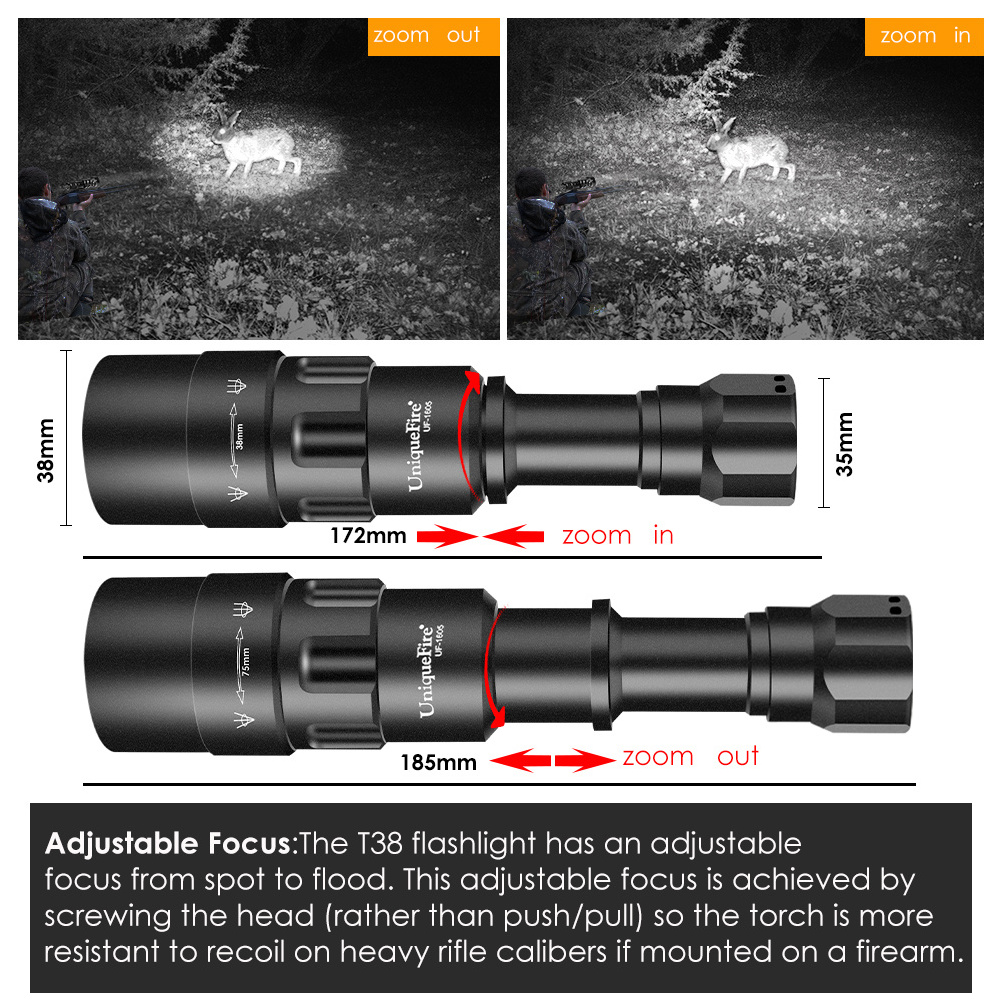 UniqueFire UF-1605-38 LED  Spotlight USB Charge IR Illuminator 4715AS 850nm Torch Flashlight