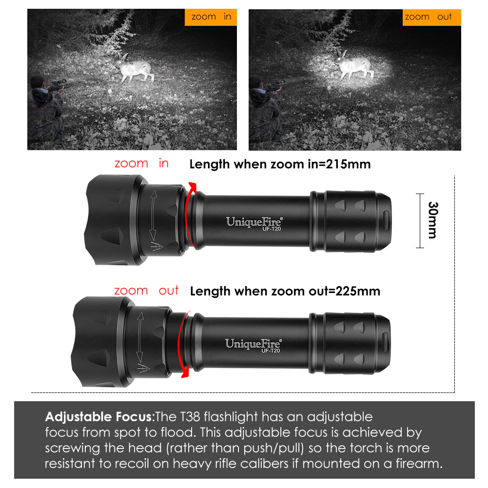 UniqueFire T-20 IR illuminator 850nm LED Infrared Night Vision Zoomable light for hunting Flashlight&Torches