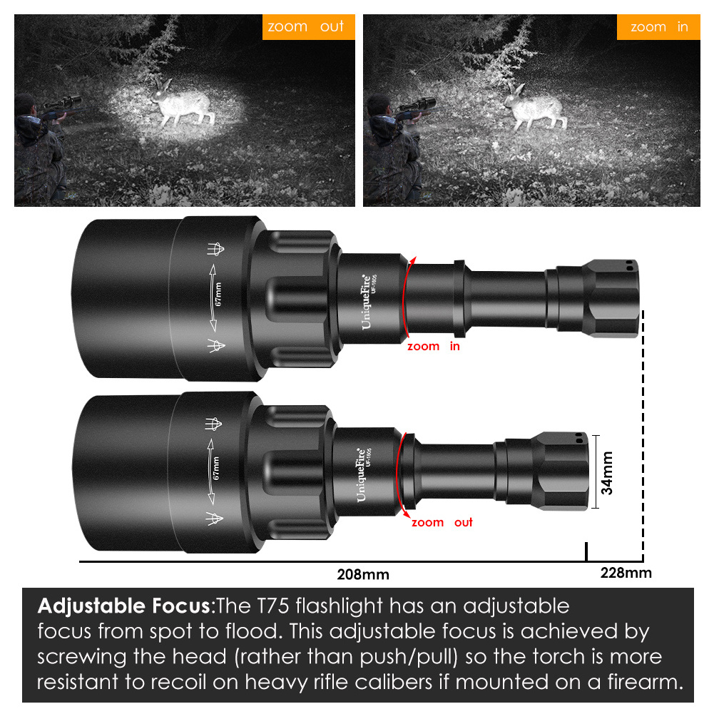 UniqueFire 850nm Zoom Led Tactical Infrared Night Vision USB Rechargeable Hunting Powerful IR LED Flashlight