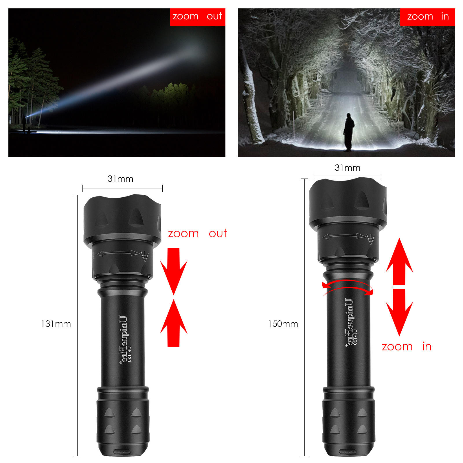 UniqueFire T20  Zoomable 1000lm High Power Long Range Distance Tactical Handheld LED Flashlight Torch with Remote Switch