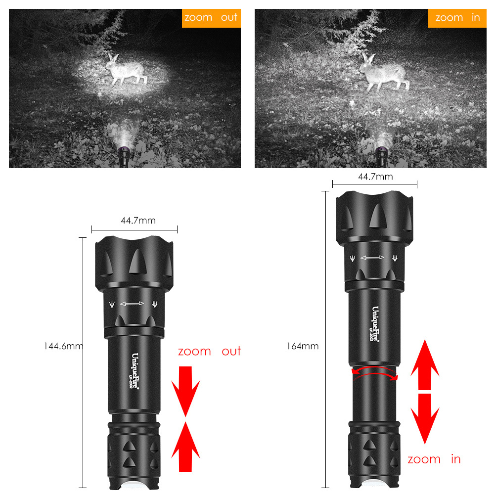 UniqueFire 940mm Zoomable Infrared Rechargeable Tactical Laser Beam Long Range Powerful Water Proof  Led Vcsel IR Flashlight