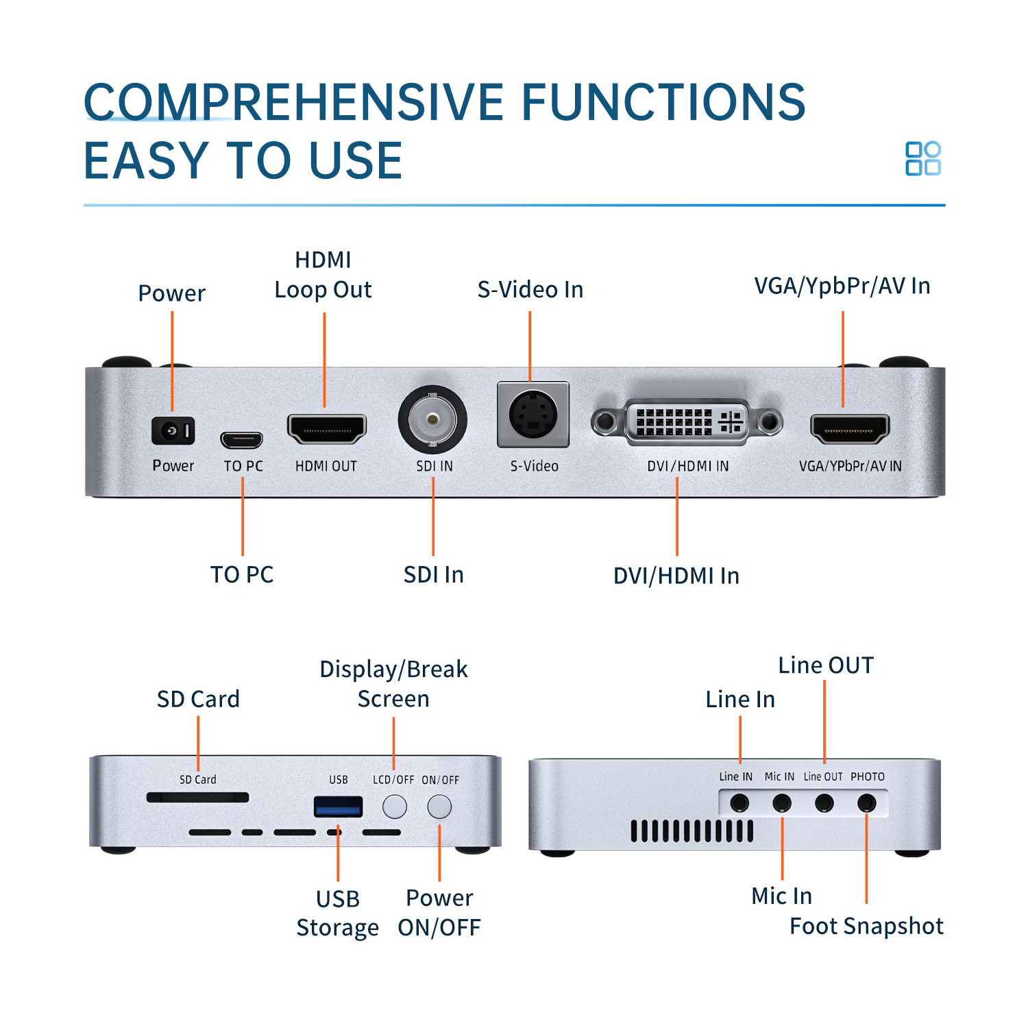 Unisheen 4K Capture Box Recorder UR550 StandAlone Endoscope Switchable Video Recorder SDI VGA DVI HDMI YPbPr RCA