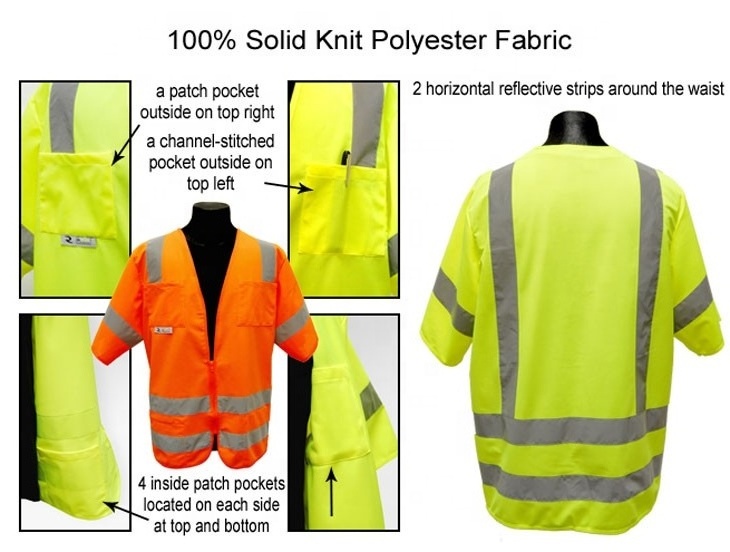 ANSI Class III Solid Fabric Safety Vest