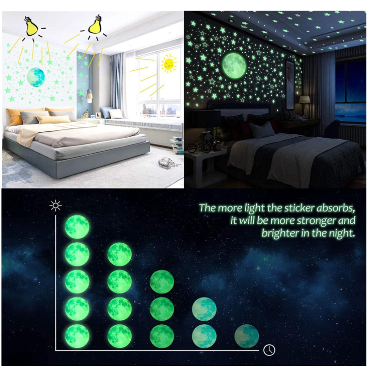 fluorescent wall sticker Moon and Stars Luminous Stickers, Fluorescent Star Sticker Ideal