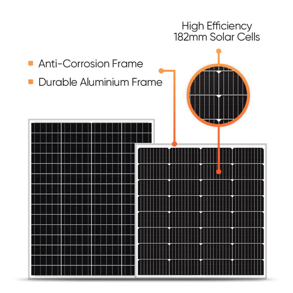 2024 Mini Solar Panel 24V 120Watt 150w Monocrystalline Silicon Solar Modules for Home