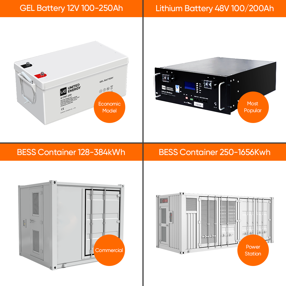 Solar Energy Storage Container System 1Mwh 300 Kwh 500Kwh Off grid Solar PV Power System Supply