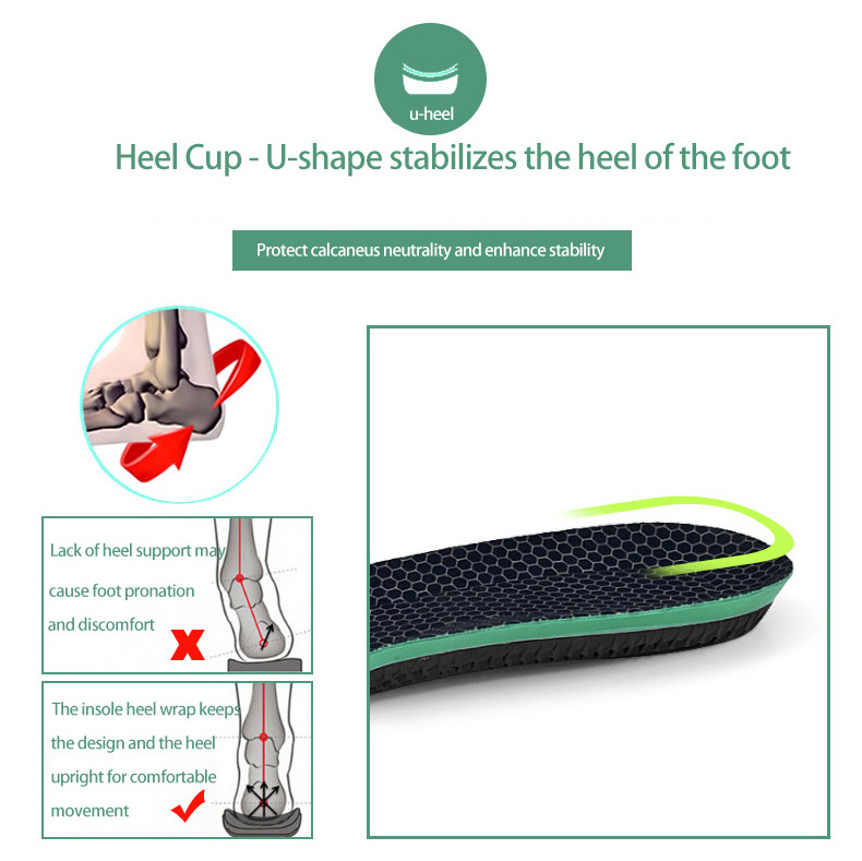 Wholesale/customizable PU Sports Insole TPU PORON Heel Shock absorbing insole Basketball Shoes Running shoes New insole