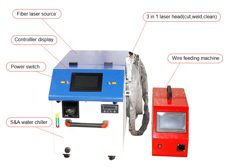 Welder Fiber Laser Welding Machine 1500w 3 in 1 Welding Cutting Cleaning Iron Aluminum Stainless Steel Brass