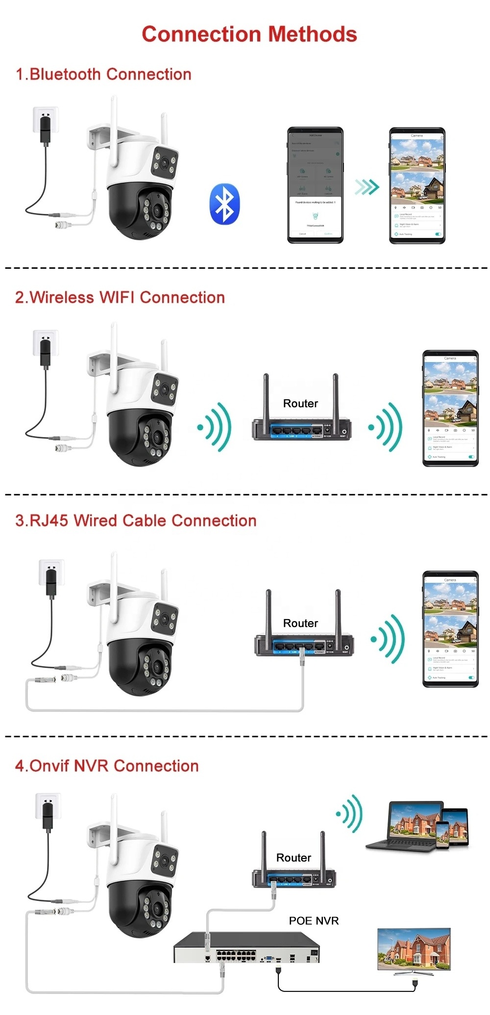 8MP Wifi Street IP camera Dual Lens Dual Screens Outdoor Wireless Camera Ai Auto Tracking CCTV Security Video Surveillance