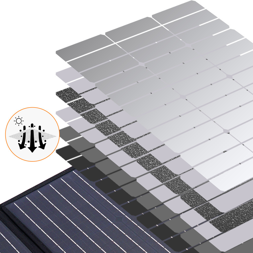 Unitpackpower Foldable Solar Panel 20W 30W 40W 60W 80W 100W 120W 150W 200W 250W 300W Folding Solar Panel for Solar Power System