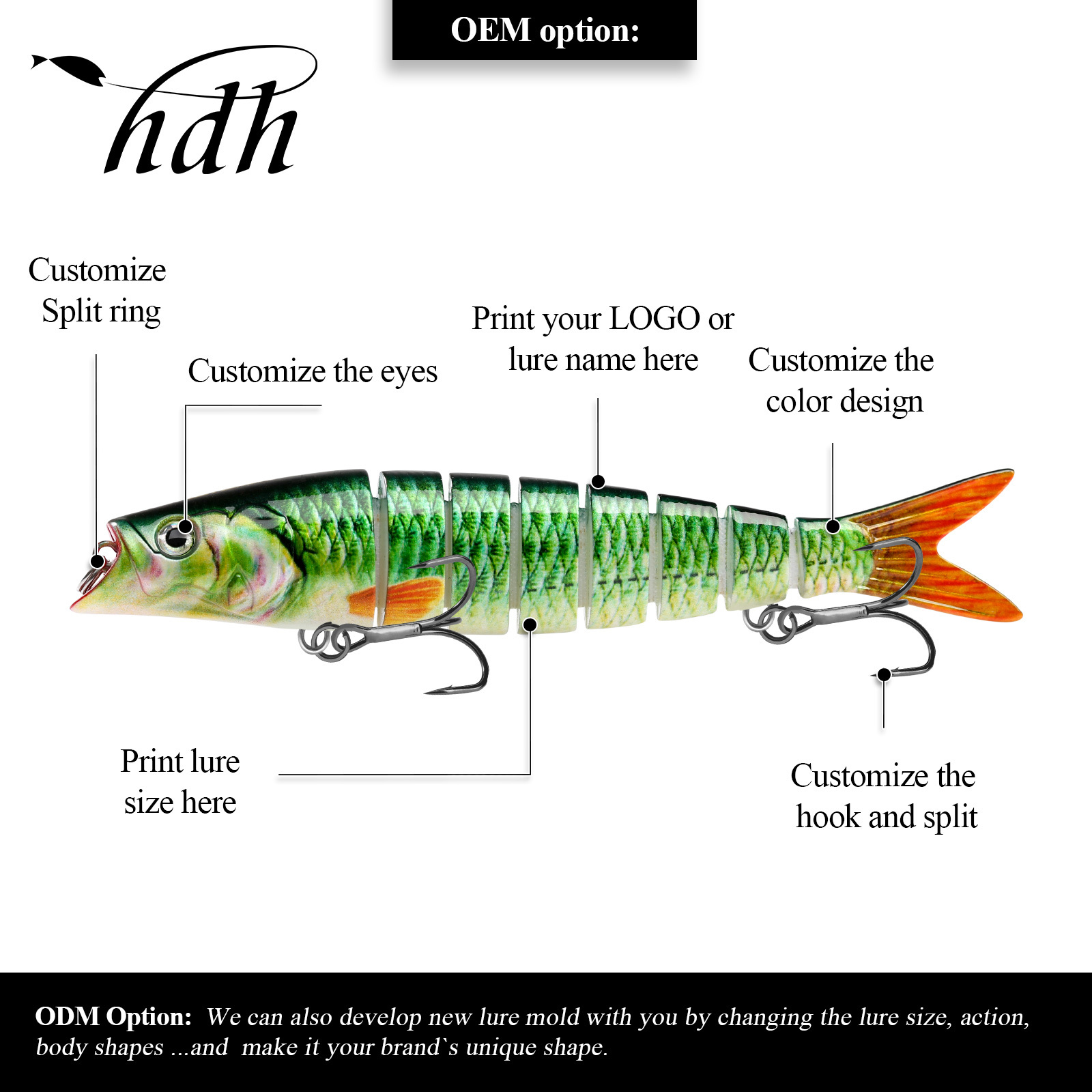 Custom fishing lure hard bait swimbait fishing lure 137mm 8 segmented jointed swimbait glide bait