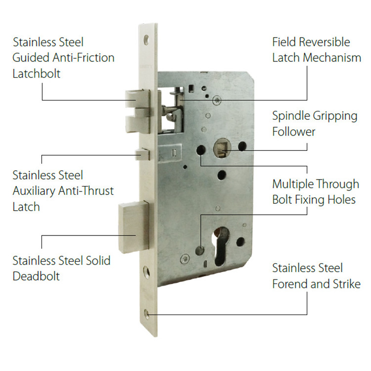 High Security Ansi Grade 1 Entrance Emergency Escape Door Mortise Lock