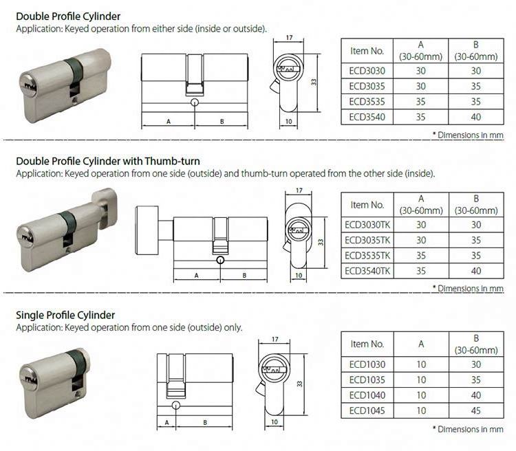 DIN18252 Euro Profile Hi Security Door Lock Cylinder