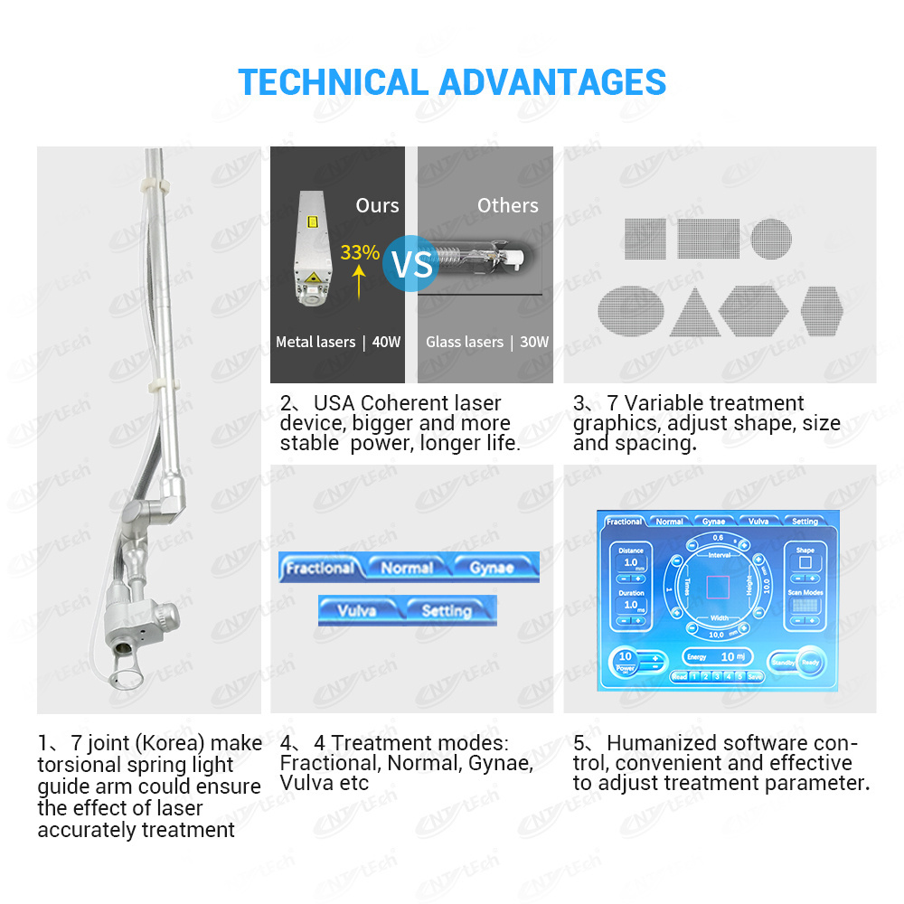 Best portable vertical fractional laser skin resurfacing laser CO2 fraccionado