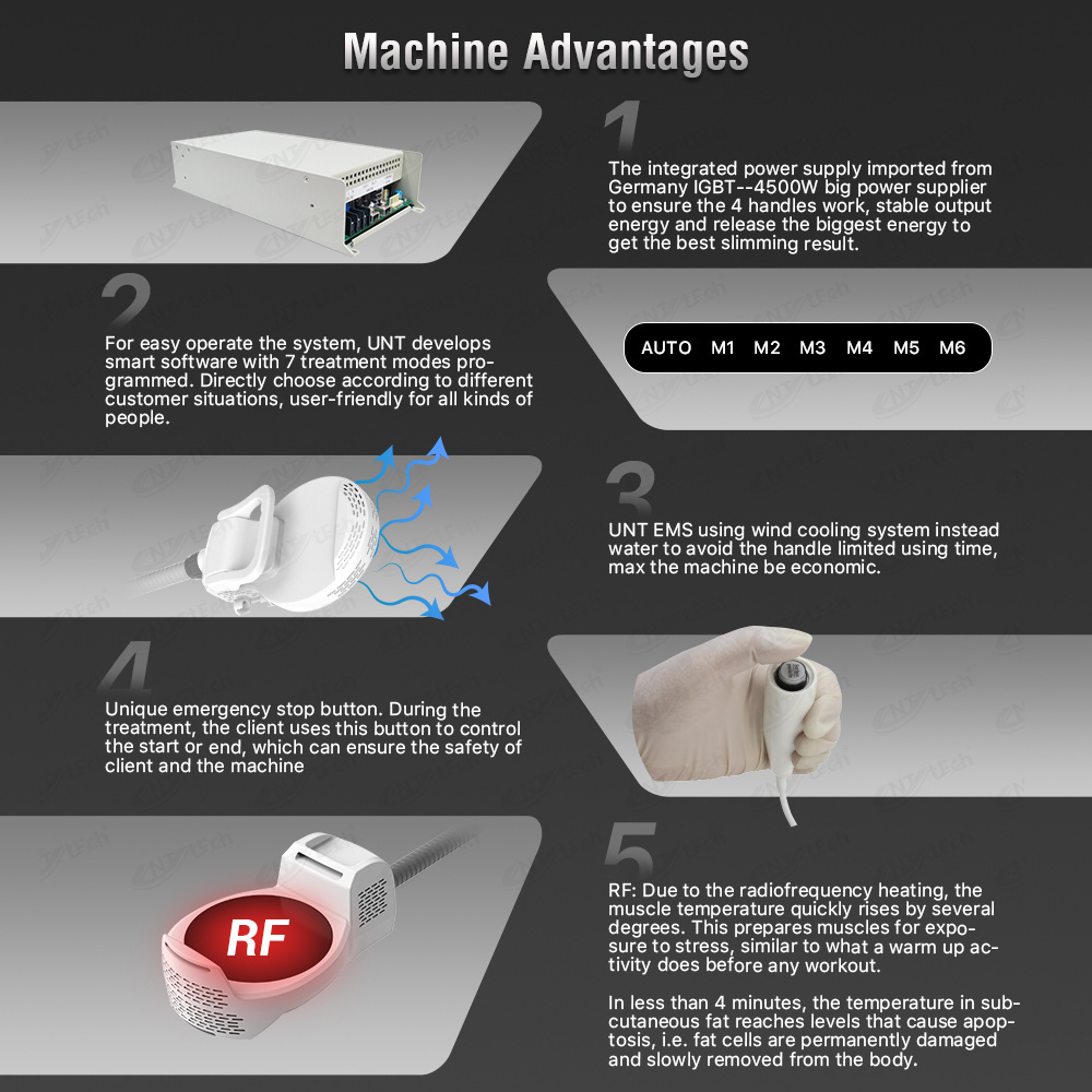 Increase muscle CE approved 2 handle 4 handles ems rf body sculpting machine