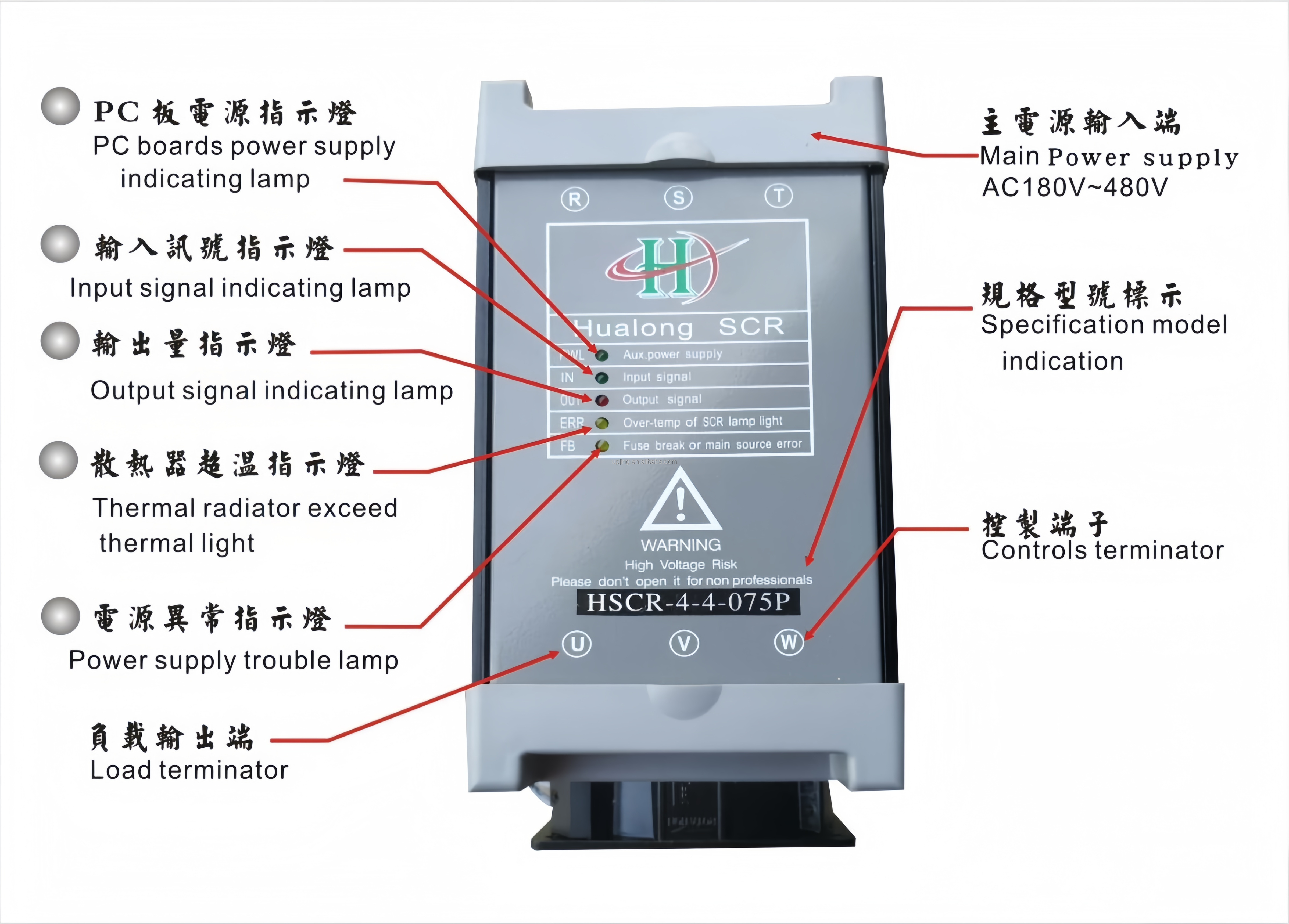 digital single phase AC automatic voltage regulators stabilizer three phase  7Kva 10kva 15kva 20kva AC 15kw 220v adjustable