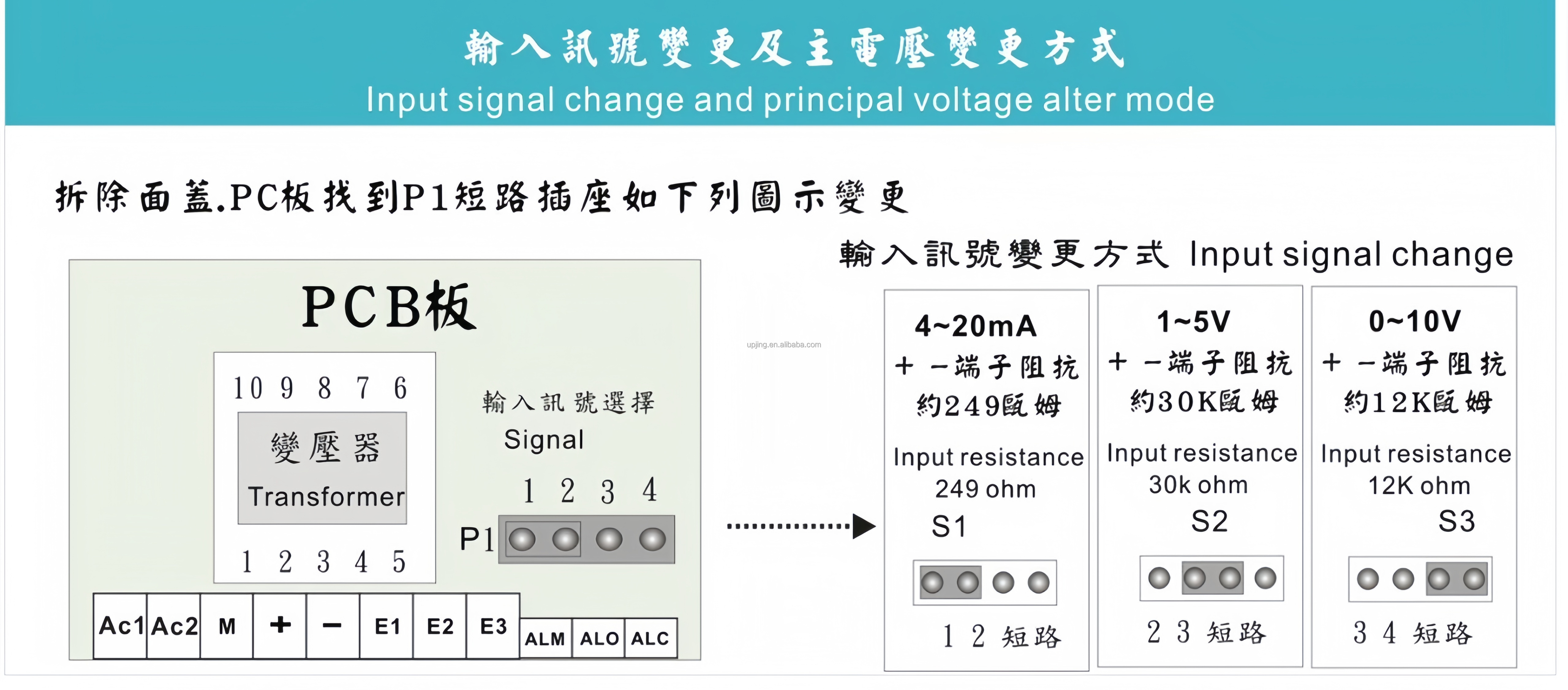 digital single phase AC automatic voltage regulators stabilizer three phase  7Kva 10kva 15kva 20kva AC 15kw 220v adjustable