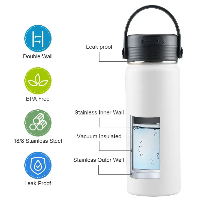 Stainless steel 20 oz Sublimation Blank Straight Tumbler Cup Smart Water Bottles Wireless Speaker Music Tumbler