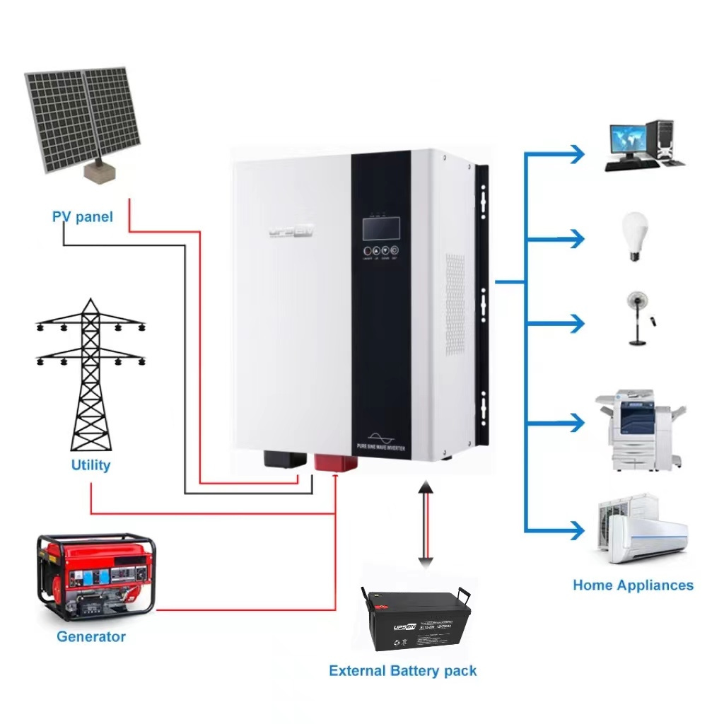 5kw 12V / 24V DC to 220VAC 3000 watt pure sine wave hybrid solar inverter with battery charger for car air conditioners