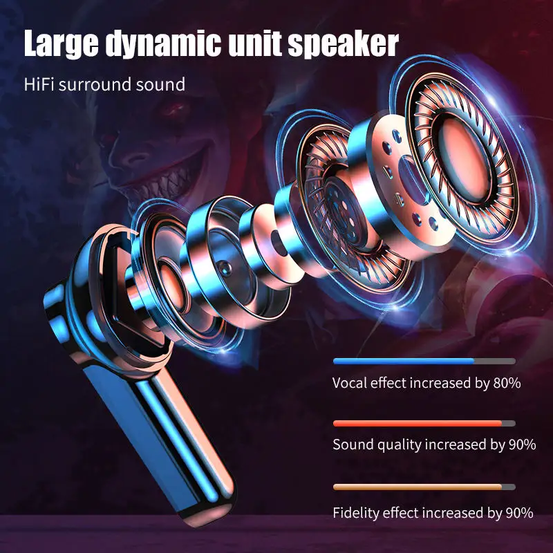 Hot Sales Audifonos M28 Tws Ear buds BT v5.1 Auricular LED Display Gaming Earphone In Ear Headphone M28 Earbuds