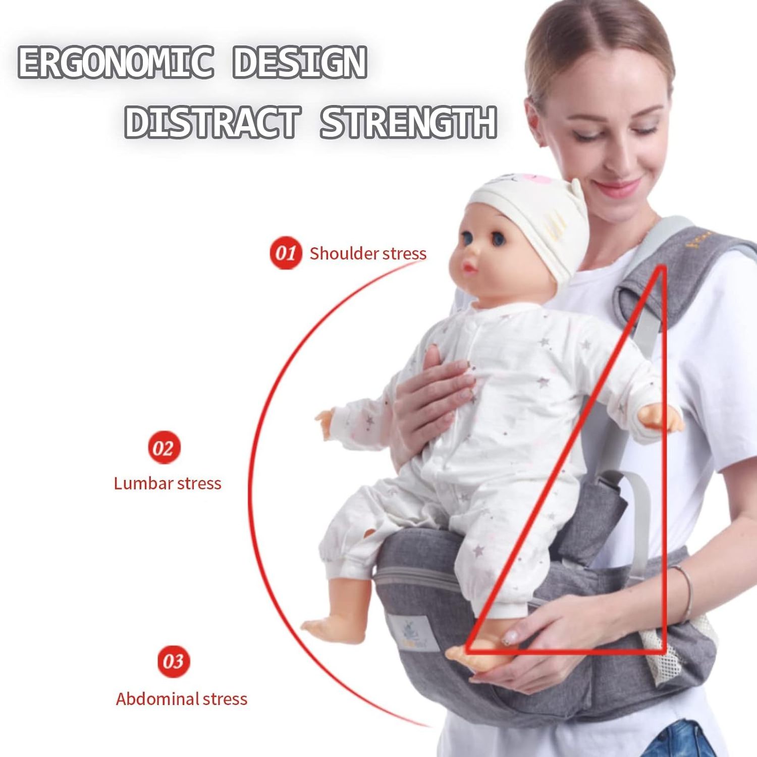 Multi-Functional 9 in 1 Baby Carrier Newborn to Toddler for All Seasons, Baby Backpack Carrier for Toddler