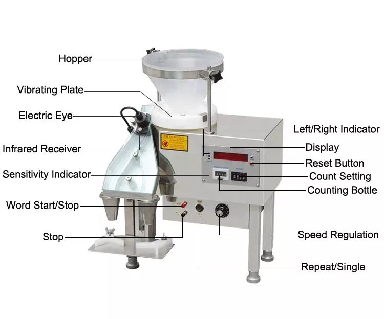 YL-2A Capsule Counting Machine Tablet Counter