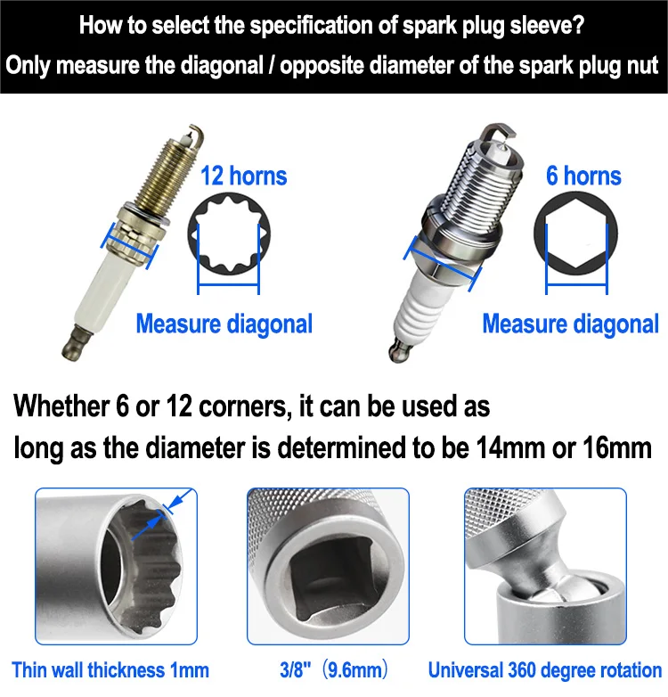 12 Angle Repairing Removal Tool Socket Wrench Magnetic Thin Wall 3/8