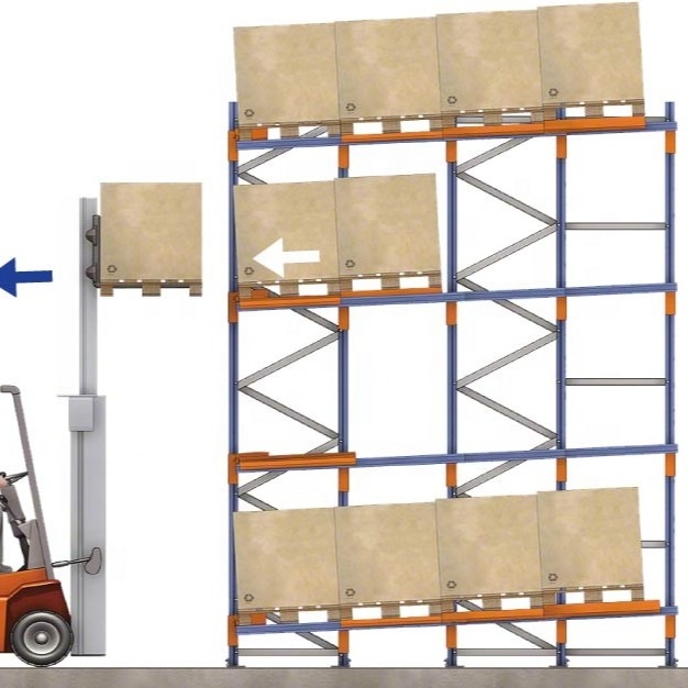 High Quality Push Back Racking Pallet Rack With Intensive Storage