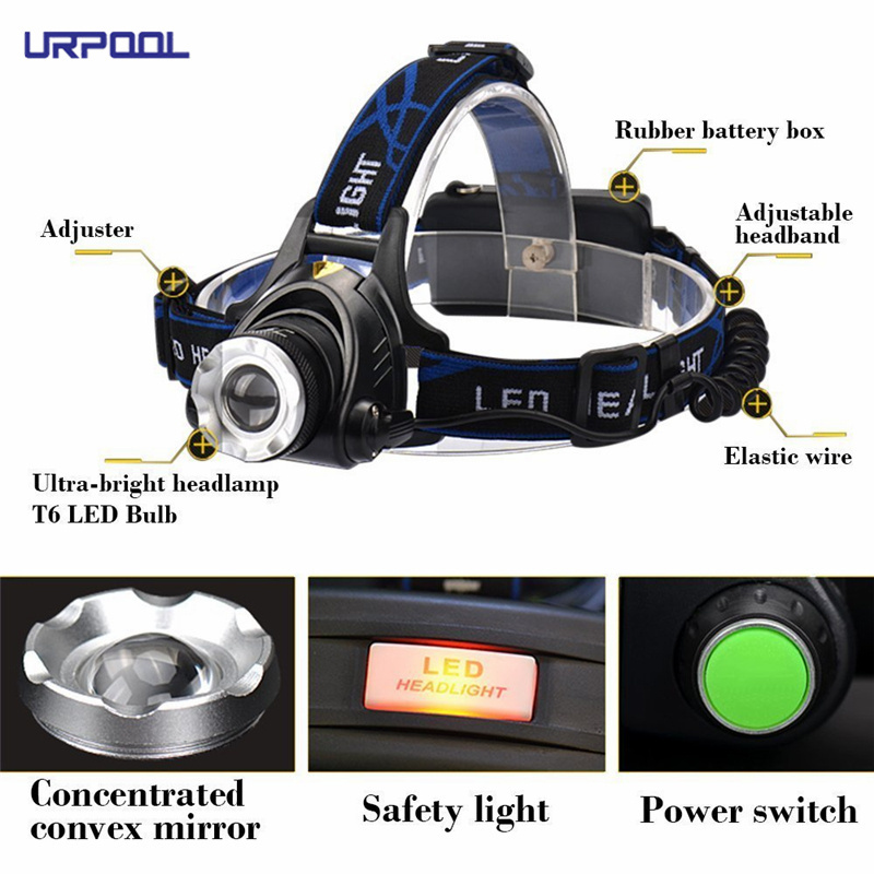 zoom headlamp head lamp flashlight aluminium dimmable led flashlight/torch