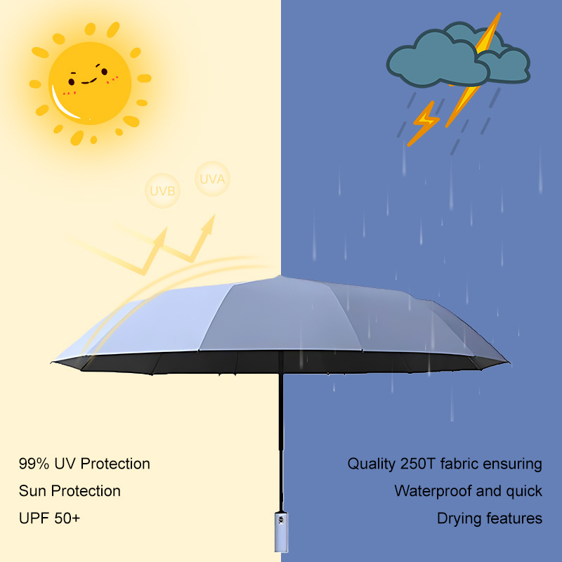 Factory Price Custom Logo Folding Automatic UV Umbrella UPF50+ Windproof Rain Umbrella For Travel Advertising Promotion Gift