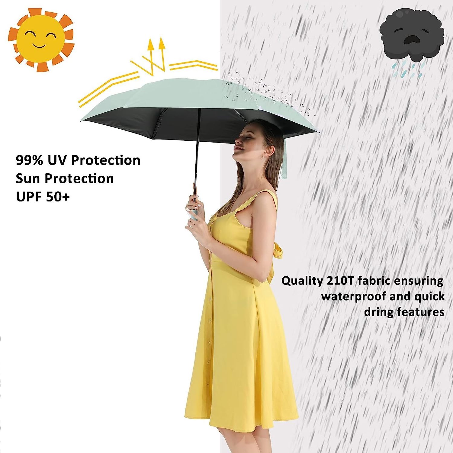 Hot selling Colorful 5 Folding Mini Pocket Capsule Umbrella,women portable travel umbrella