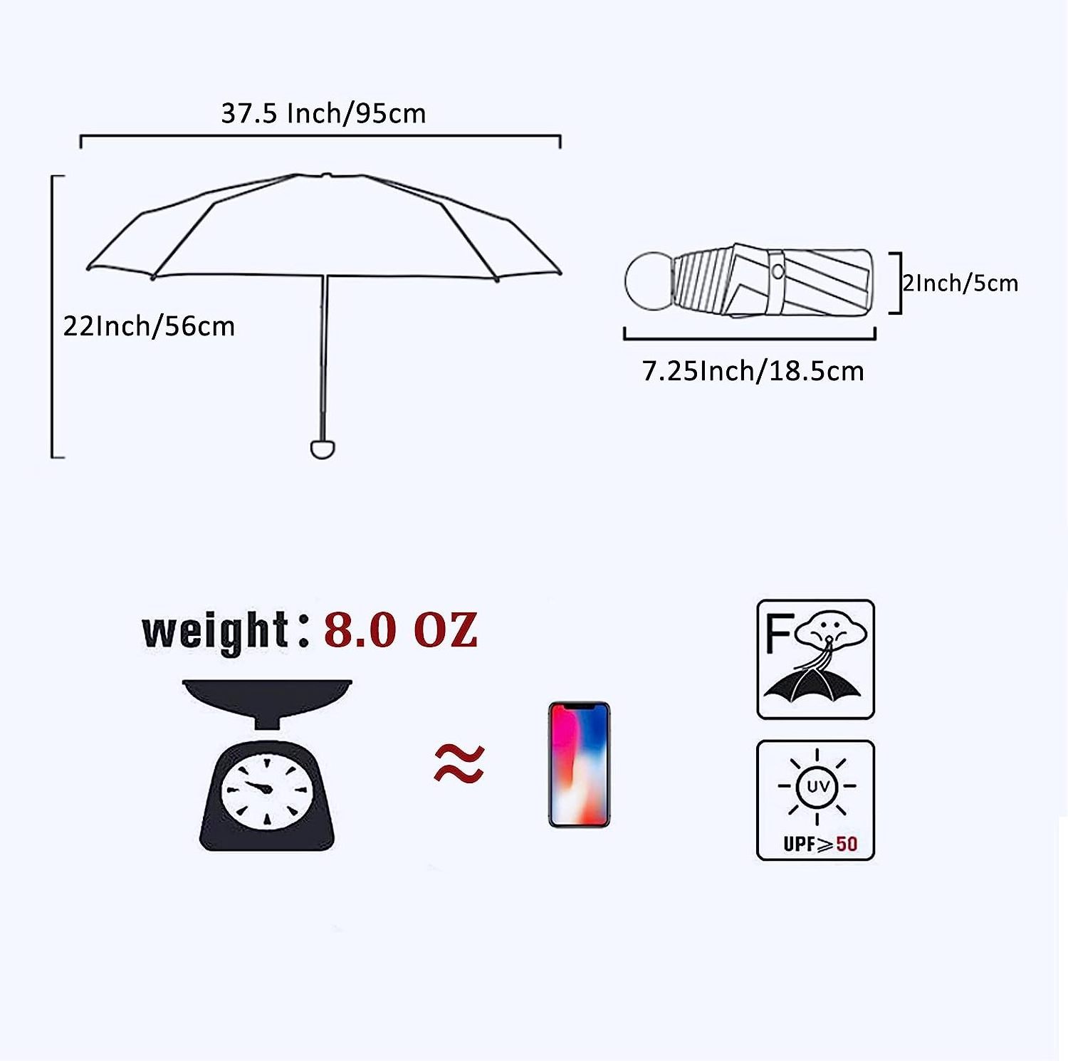 Hot selling Colorful 5 Folding Mini Pocket Capsule Umbrella,women portable travel umbrella