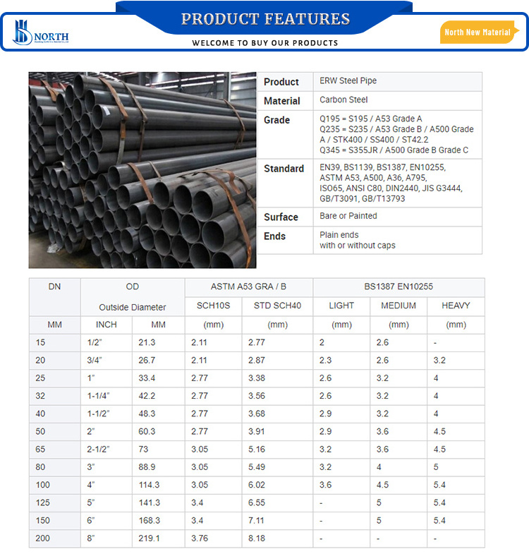 ASTM A53 A106 API 5L Pipe Line Tubes Gr B Carbon Steel Seamless Steel Round Hot Rolled 8 - 1240mm 12mm Thick Steel Pipe in stock