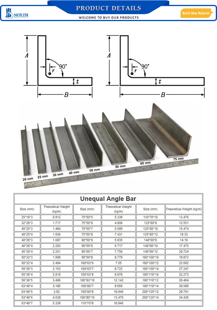 Hot Rolled ASTM 201 202 304 316 410 430 2B BA Equal 12# 20# Structural Stainless Steel Angle Bar