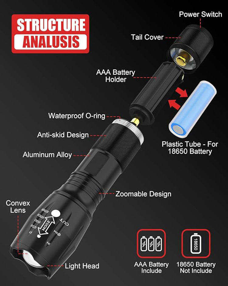 Africa Best Selling TAYA High Lumen Powerful Long Range Torch Light 18650 Rechargeable Strong IP65 Waterproof Led Flashlight