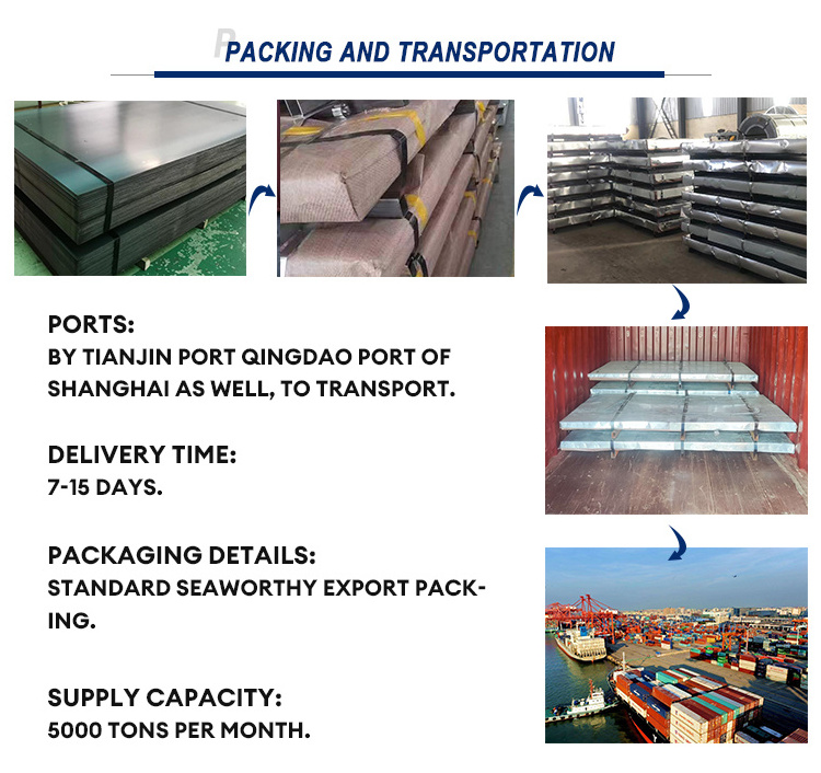 Hot Rolled ASTM a512 A572 gr50 A36 ST37 S45C ST52 SS400 S355JR S355 Q345B Q690D S690 65Mn 4140 carbon mild steel plate price