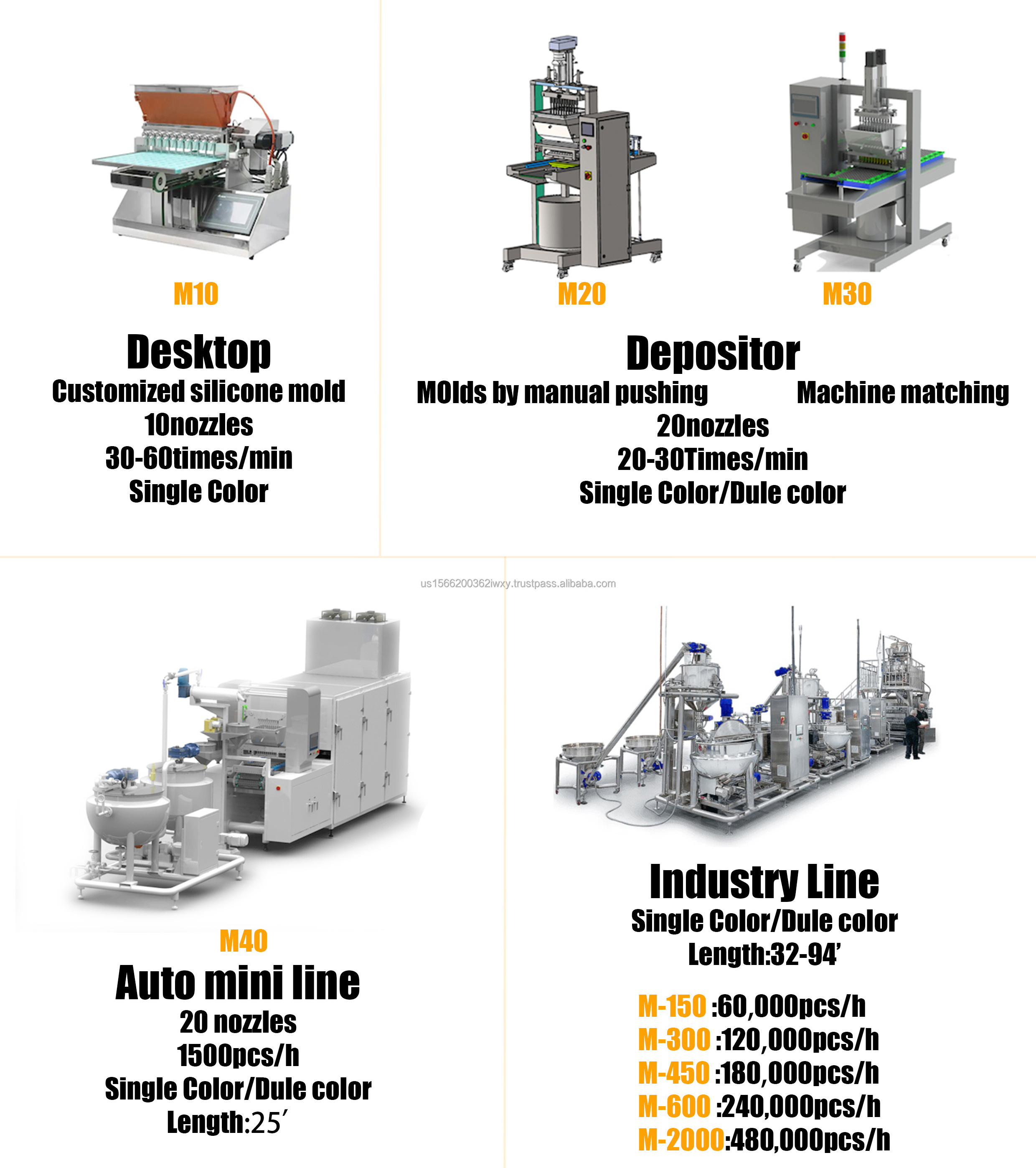 M20 Mini automatic Functional center fill gummy bear making machine with de-molding jelly candy depositor hard candy manfacturin