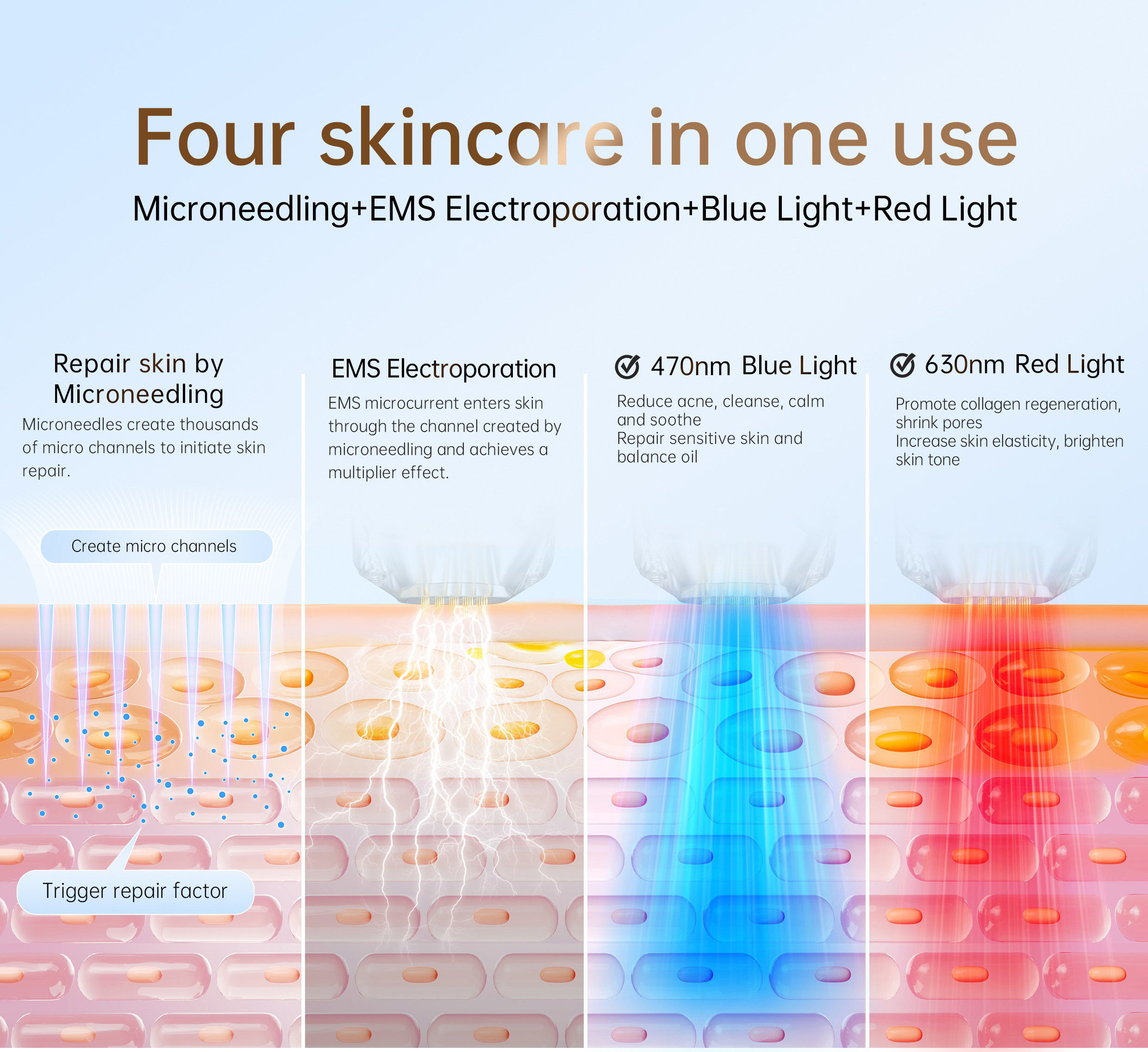 Newest Portable Auto Electroporation Bio Pen Q2 LED Light Pen Microneedle EMS Red Light Therapy for Skin Care & Hair Growth