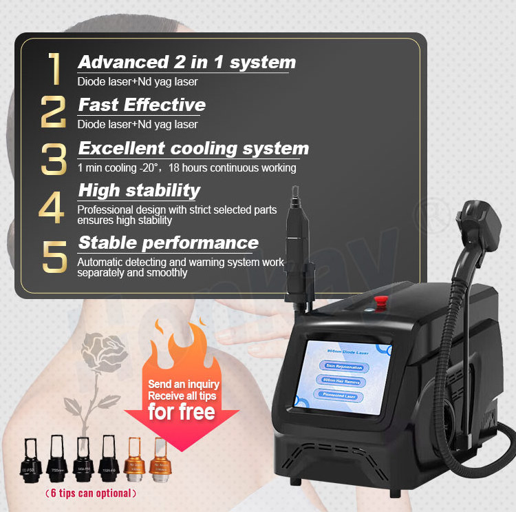 808 Diode Laser And Pico 2in 1 Machine Nd Yag Laser Tattoo Removal Machine 808nm Diode Laser Hair Removal Machine