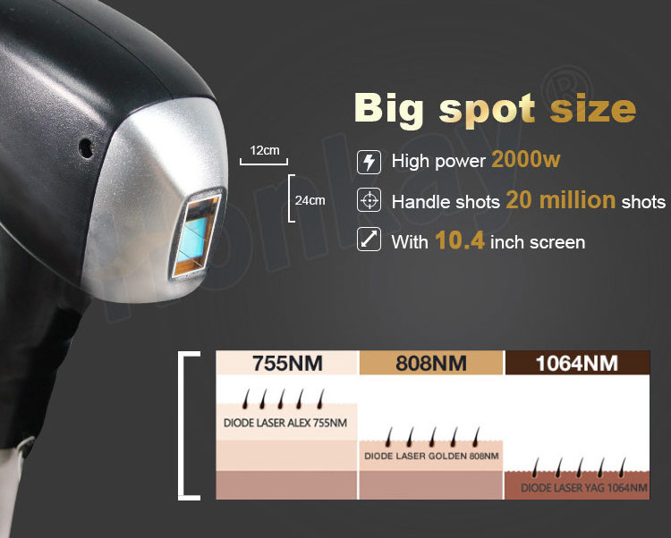 2024 Newest pico yag laser unique 6 tips 808nm laser diode hair removal/755 808 1064 diode laser machine price