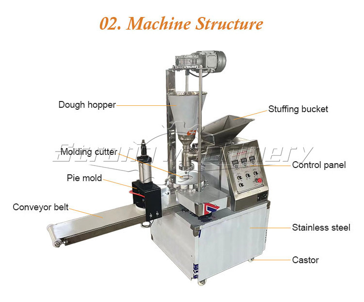 Automatic Small Steamed Stuffed Bun Baozi Momo Making Machine Stuffed Paratha Making Machine